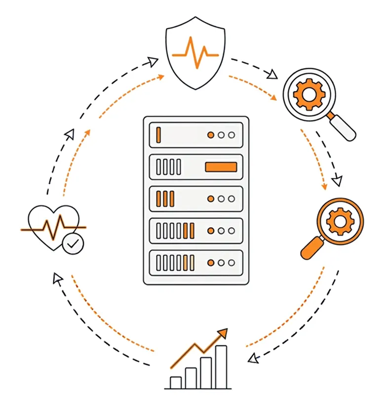 A team keeping your site running smoothly month after month